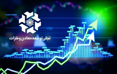افق سودآور تجلی؛ پروژه‌ها در آستانه بهره‌برداری