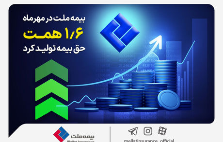 بیمه ملت در مهرماه 1.6 همت حق بیمه تولید کرد