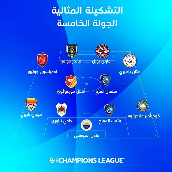 شیری در تیم منتخب دور پنجم مرحله گروهی لیگ قهرمانان آسیا