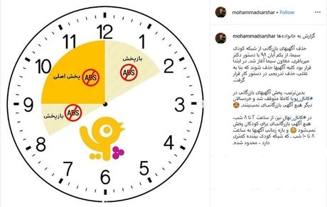 به گفته مدیر شبکه کودک آگهی بازرگانی به تدریج از این شبکه حذف خواهد شد