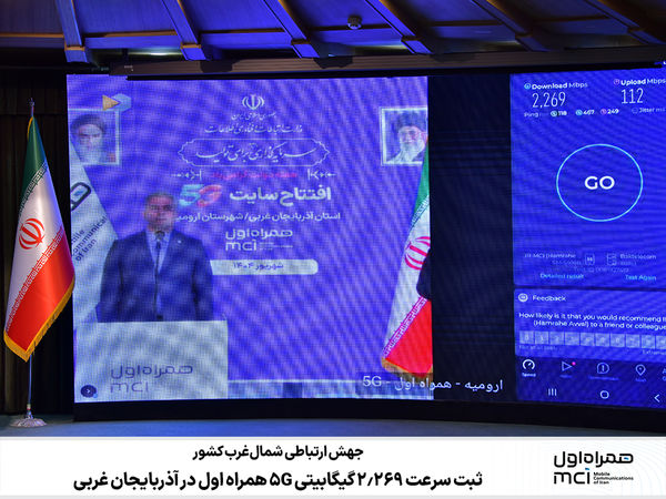 جهش ارتباطی شمالغرب کشور/ ثبت سرعت ۲.۲۶۹ گیگابیتی 5G همراه اول در آذربایجان غربی