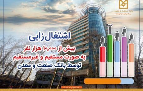 بانک صنعت و معدن، پیشرو در حمایت از تولید، اشتغال و توسعه صنعتی کشور