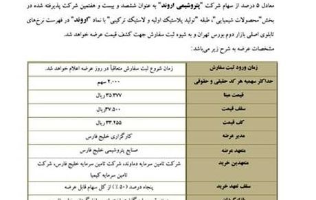 اول دی‌ماه؛ عرضه اولیه سهام پتروشیمی اروند/ بازار سرمایه به استقبال سهم جذاب و سودآور جدید از هلدینگ خلیج‌فارس می‌رود