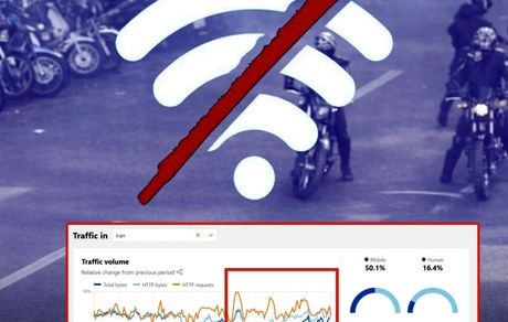 اینترنت به‌قدری ضعیف است که فیلترشکن و وی‌پی‌ان هم کار نمی‌کند / تا زمانی‌که مردم در خیابان‌اند وضعیت همین است!