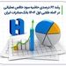 رشد ۶۲ درصدی حاشیه سود خالص عملیاتی در 4 ماه طلایی اول ۱۴۰۴ بانک صادرات ایران