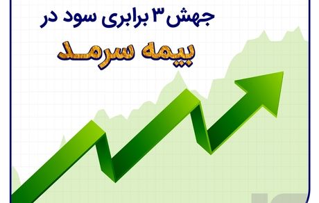 وداع با زیان انباشته با جهش ۳ برابری سود در بیمه سرمد