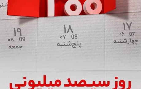 برندگان چهارمین دوره قرعه کشی طرح گردونه بانک ملت مشخص شدند