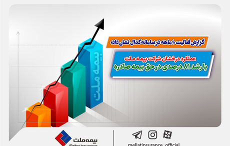 عملکرد درخشان شرکت بیمه ملت با رشد 81 درصدی در حق بیمه صادره