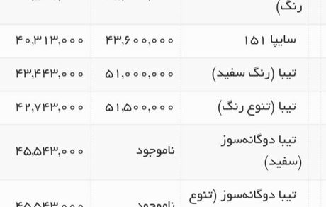 قیمت آنلاین امروز خودروهای شرکت سایپا