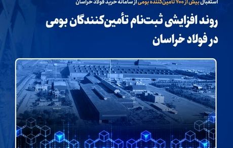 روند افزایشی ثبت‌نام تأمین‌کنندگان بومی در فولاد خراسان