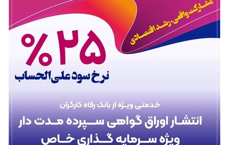 تامین مالی 34.000 میلیارد ریالی واحدهای تولیدی توسط بانک رفاه کارگران در دولت چهاردهم
