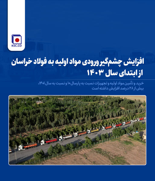 تقدیر مدیریت عالی فولاد خراسان از ۴ پژوهشگر برتر شرکت