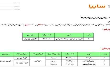 شرایط فروش جدید محصولات سایپا اعلام شد + جدول
