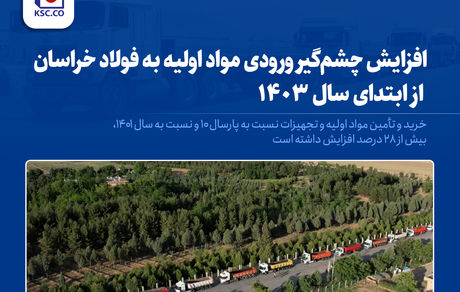 افزایش چشمگیر ورودی مواد اولیه به فولاد خراسان از ابتدای سال ۱۴۰۳