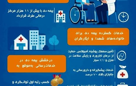 درخشش بیمه دی در پرداخت به‌روز مطالبات درمانی ایثارگران و مشتریان