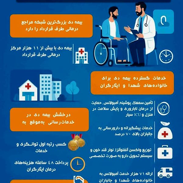درخشش بیمه دی در پرداخت به‌روز مطالبات درمانی ایثارگران و مشتریان