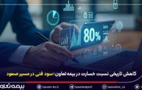 کاهش تاریخی نسبت خسارت در بیمه تعاون/ سود فنی در مسیر صعود